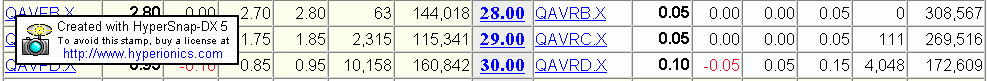 qqq trple witch.gif