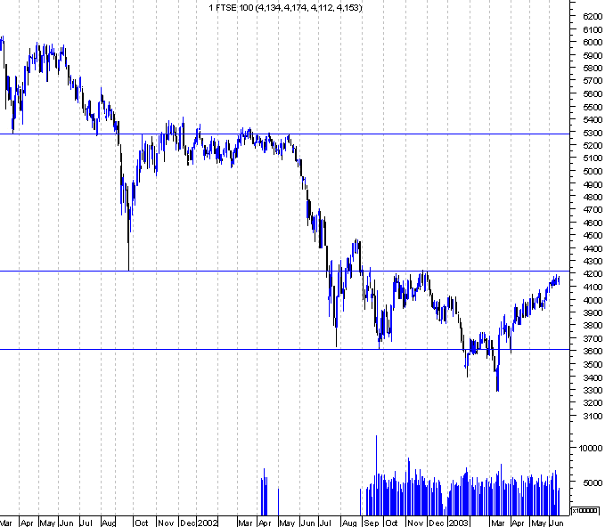 forum-ftse.gif