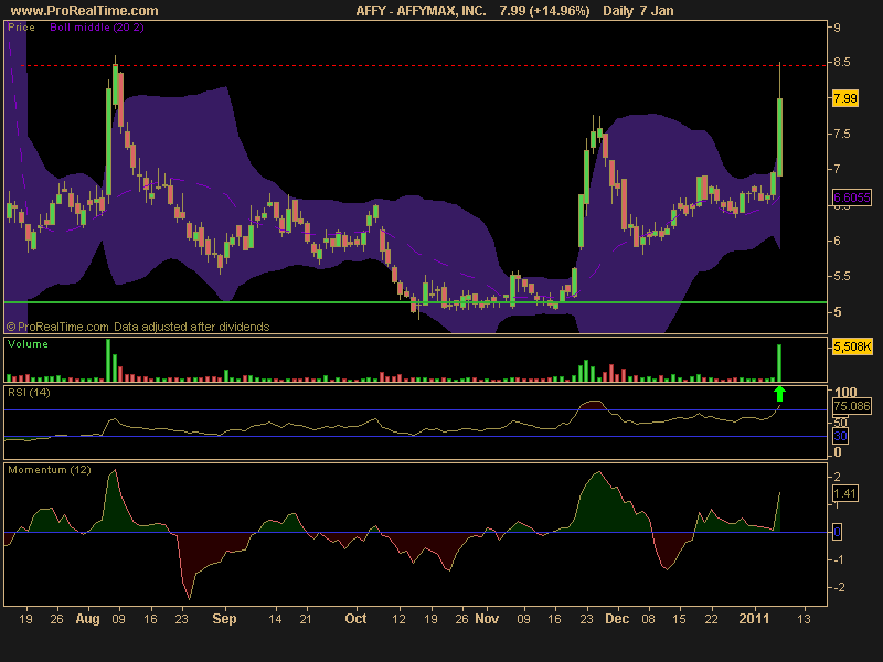 AFFYMAX, INC..png