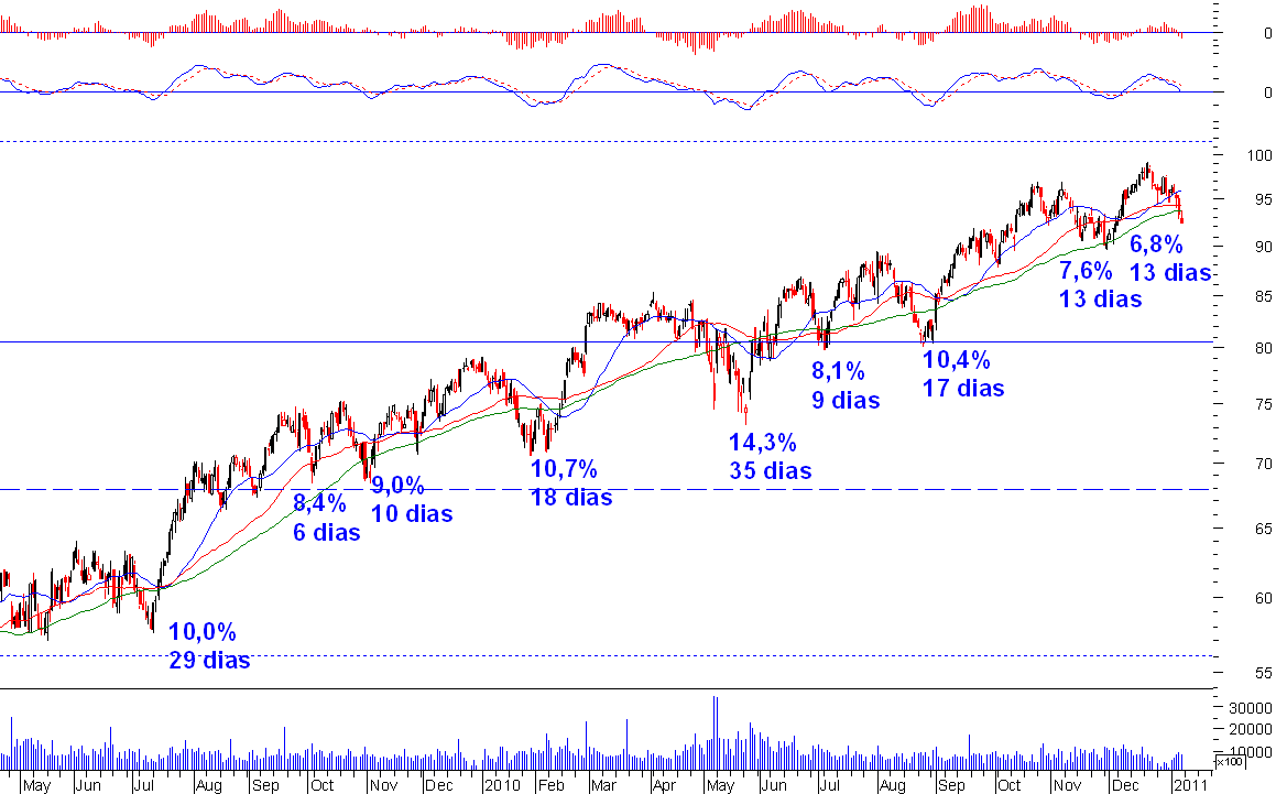 air liquide com correccoes.PNG