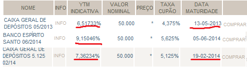 Obrigações.png