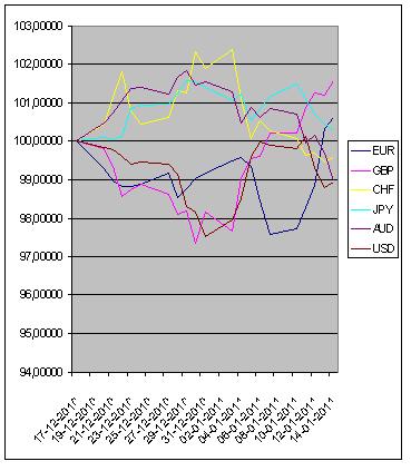 forex semanal.JPG