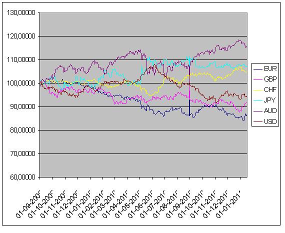 Forexanual.JPG