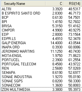 rsi psi.PNG