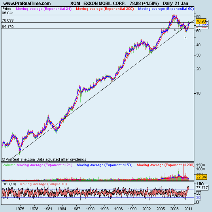 EXXON MOBIL CORP..png