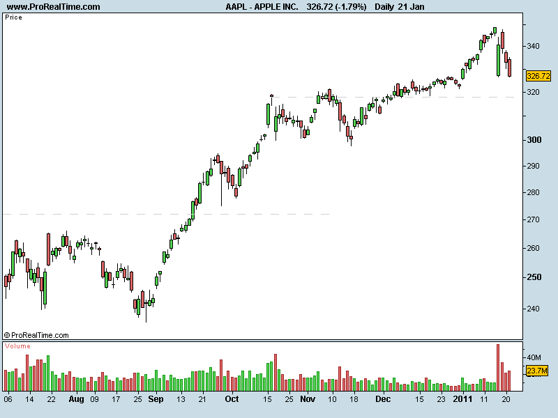 APPLE INC..png