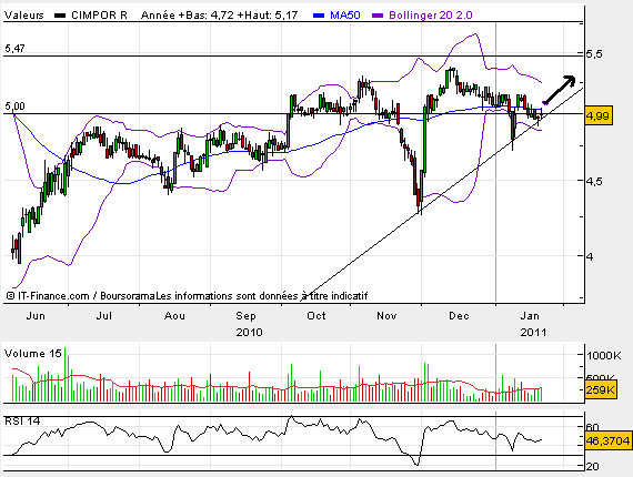 CPR 2.bmp