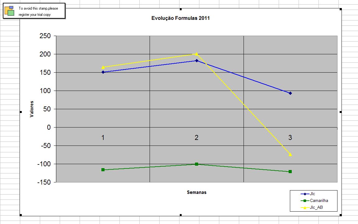 graficos_2011_21Janeiro.jpg