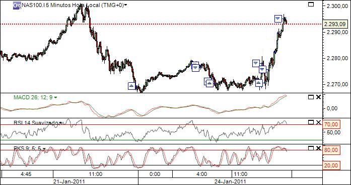 nas 24-1-2011 2180  (2) 5min cfd´s.jpg