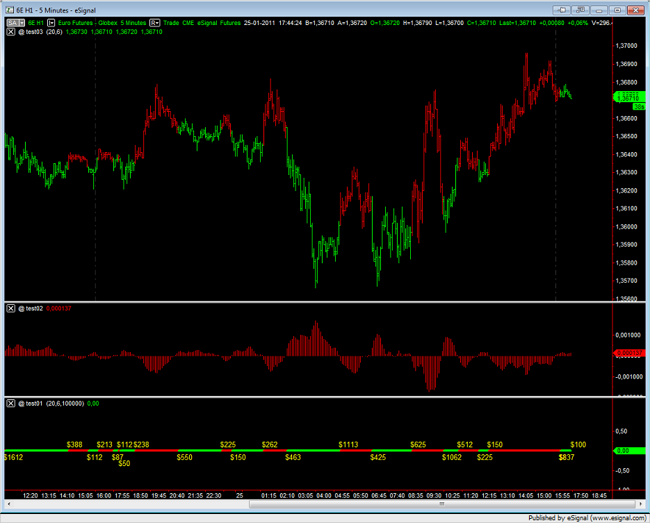 euro_MACD_swings.png