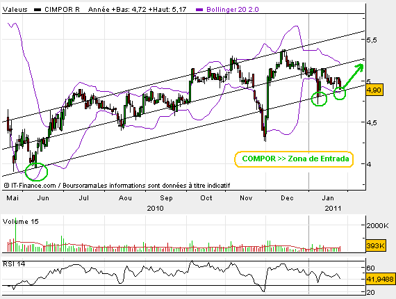 CPR 2.bmp