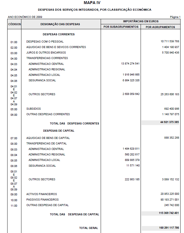 despesa2009.PNG