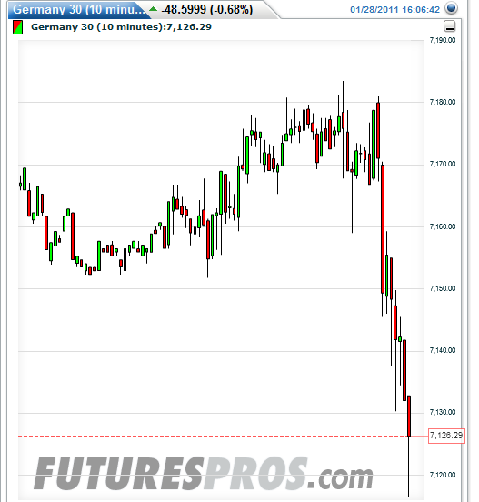 DAX_28_01_11.png