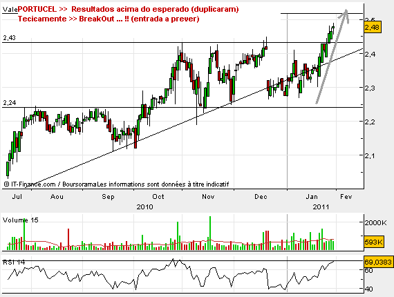 Portucel.bmp