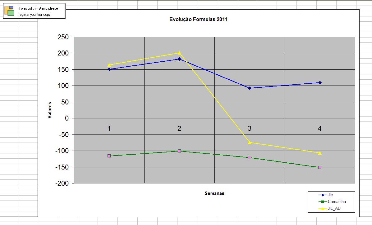 graficos_2011_28Janeiro.jpg