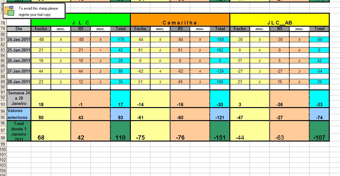 Resultados_24Jan_28Jan_2011.jpg