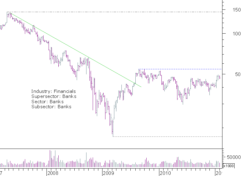 sg semanal.png
