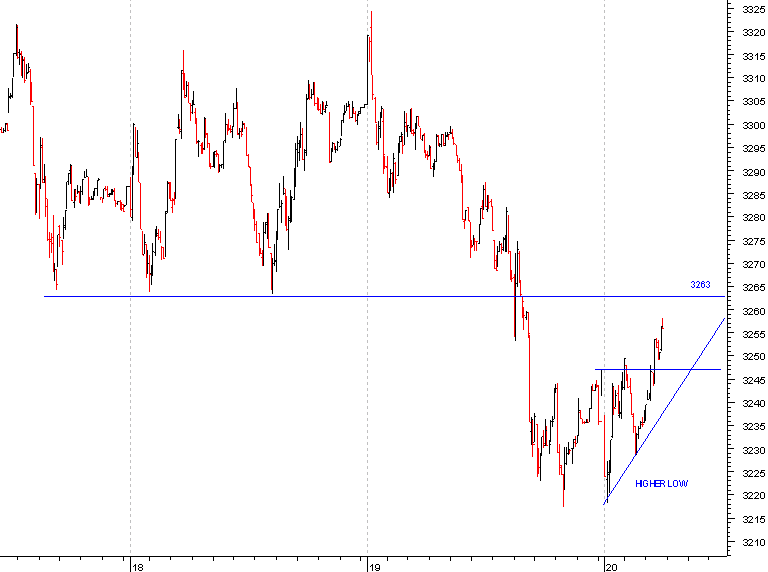 dax02.gif