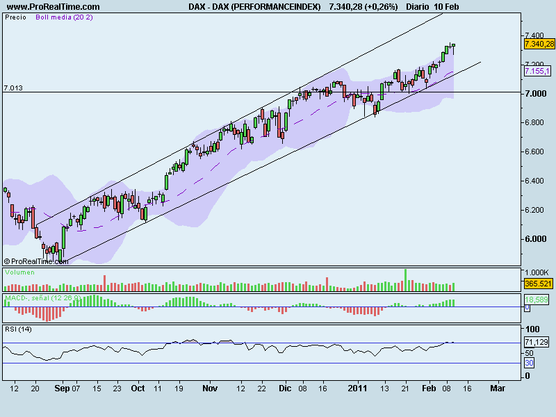DAX (PERFORMANCEINDEX).png