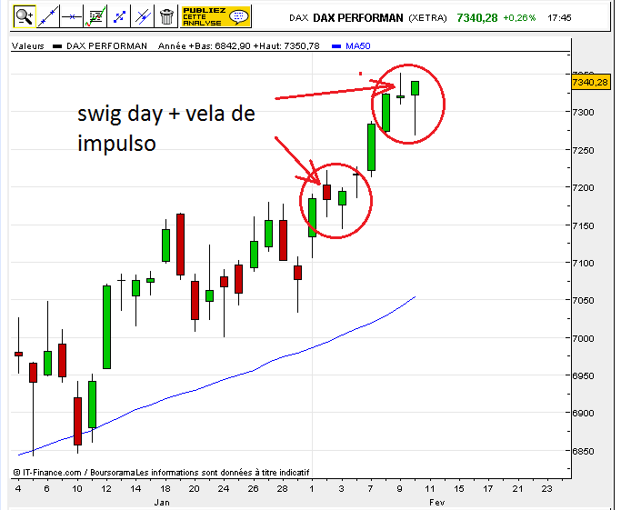 DAX_10_02.png