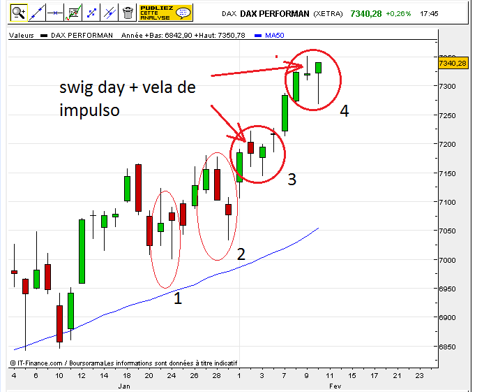 DAX_10_02.png