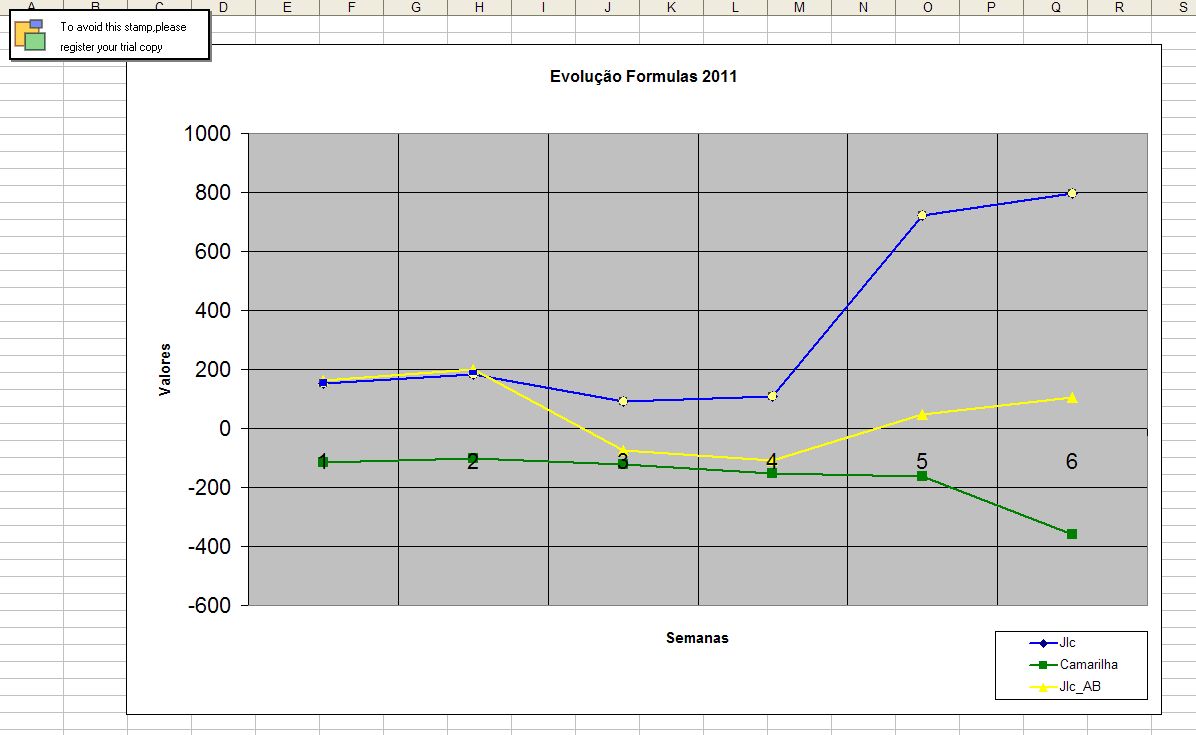 graficos_2011_11Fevereiro.jpg