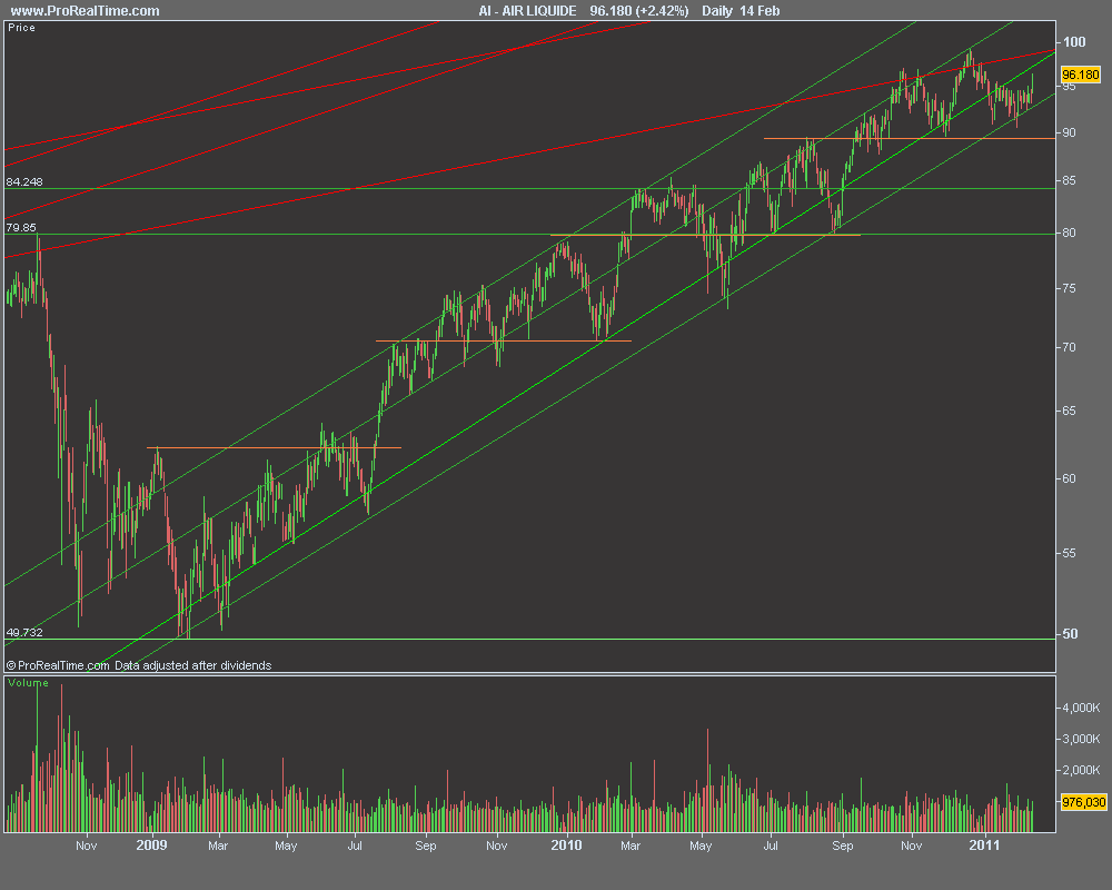 AIR LIQUIDE.png