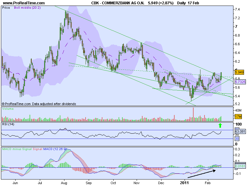 COMMERZBANK AG O.N..png