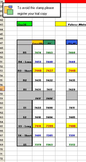Dax_21Fevereiro_2011.jpg