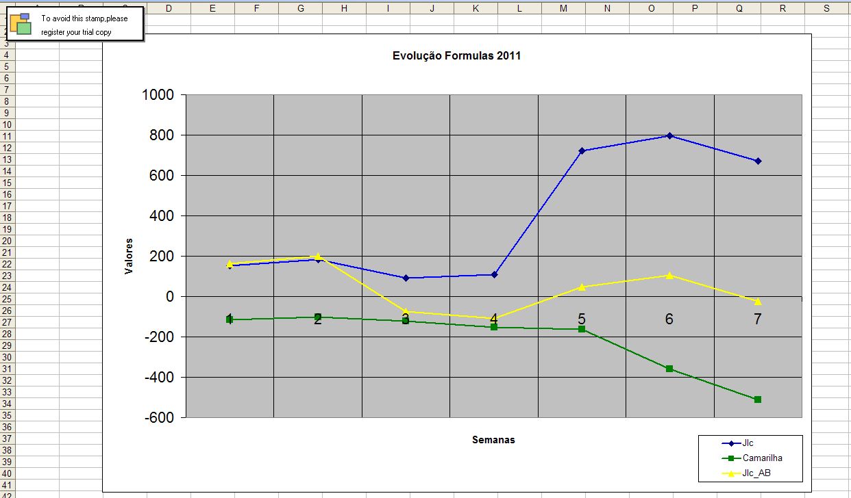 graficos_2011_18Fevereiro.jpg