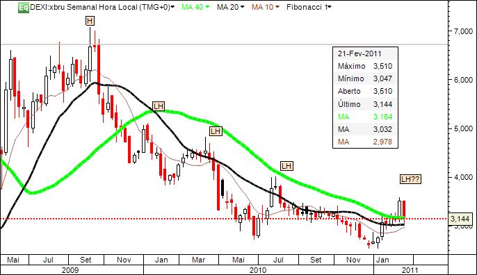 Dexia_25Fev2011.jpg