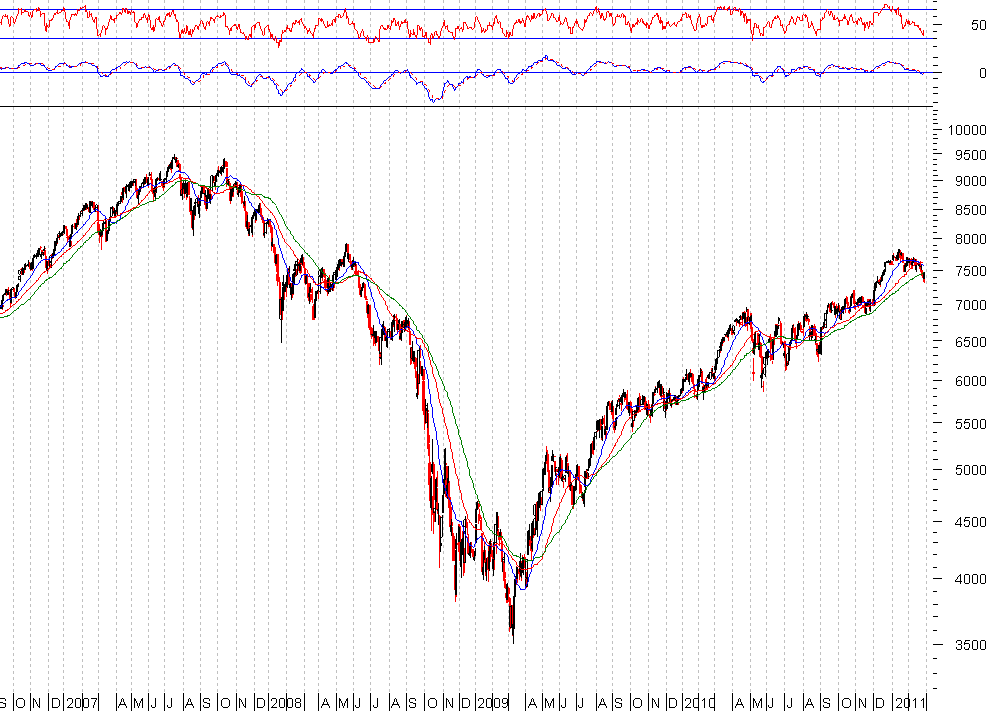 stoxx nordic 30.PNG