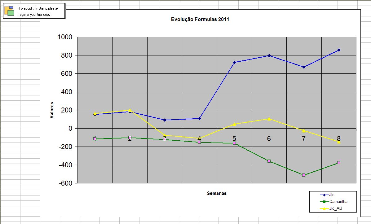 graficos_2011_25Fevereiro.jpg