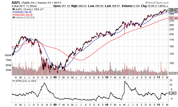 aapl.png