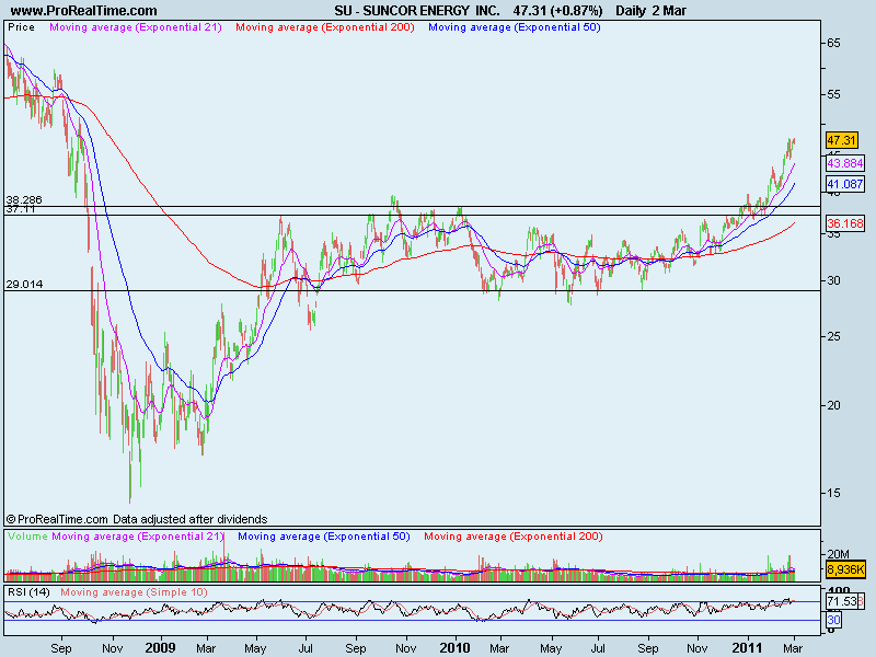 SUNCOR ENERGY INC..png