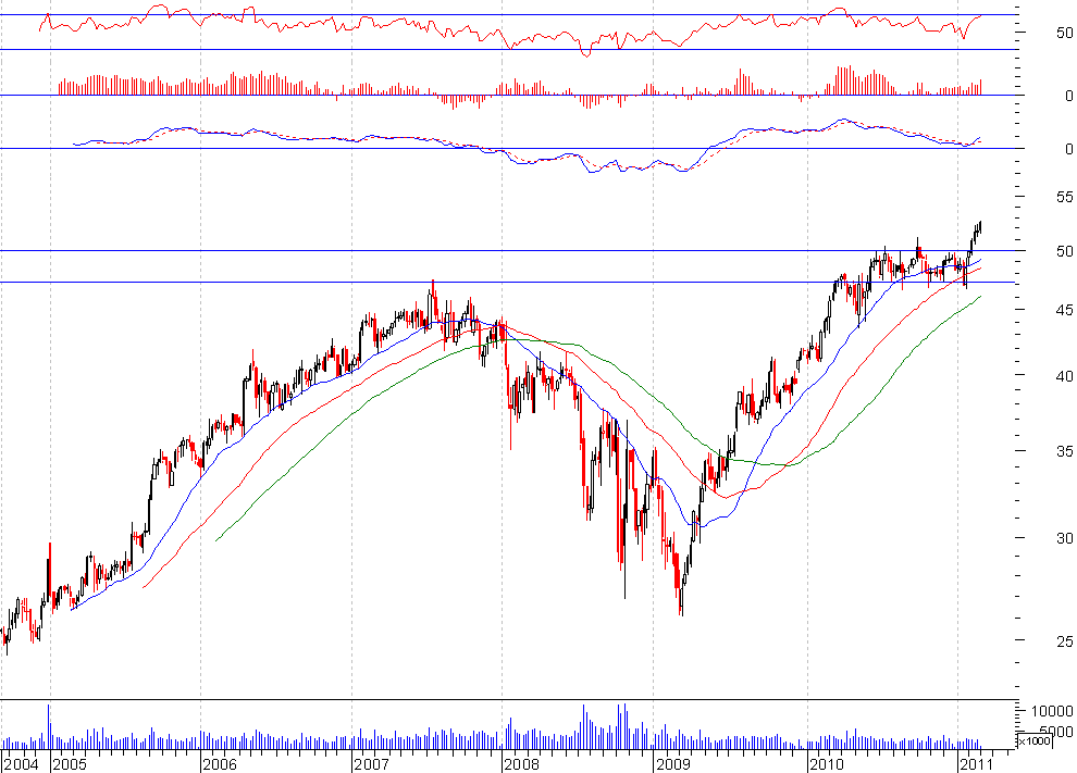 essilor semanal.PNG