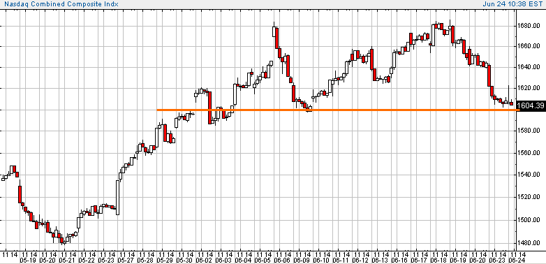 compx-20030624a.gif