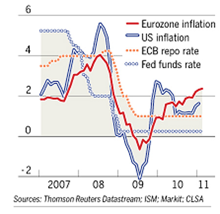 inflacao zona euro.jpg