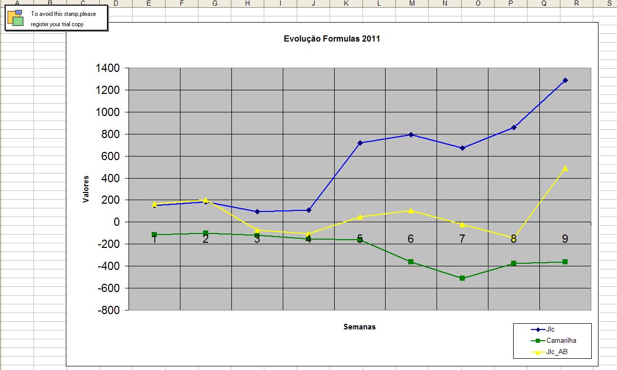 graficos_2011_04Marco.jpg