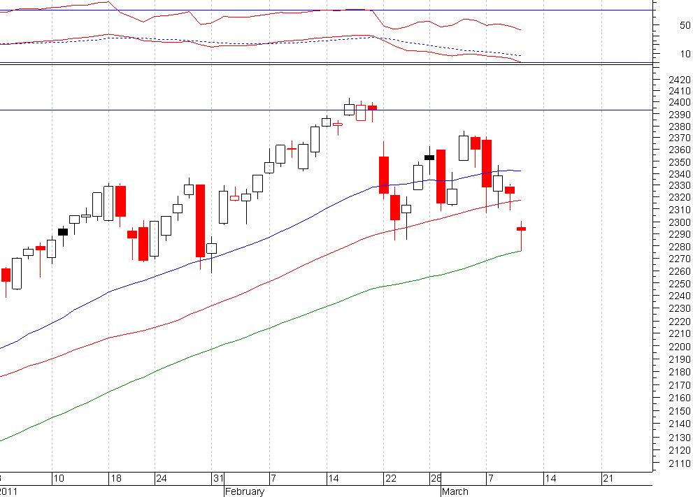 ndx2.PNG