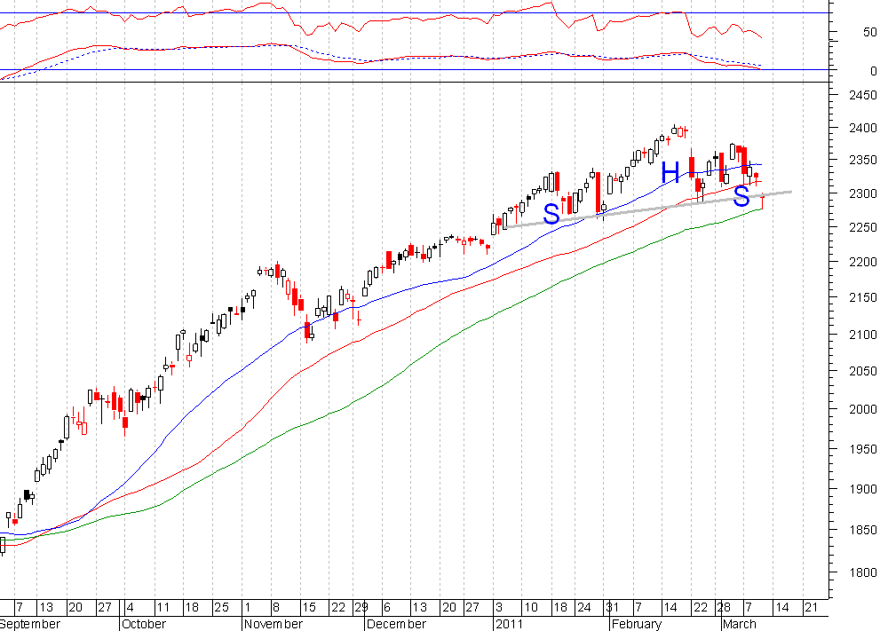 nasdaq hands.PNG