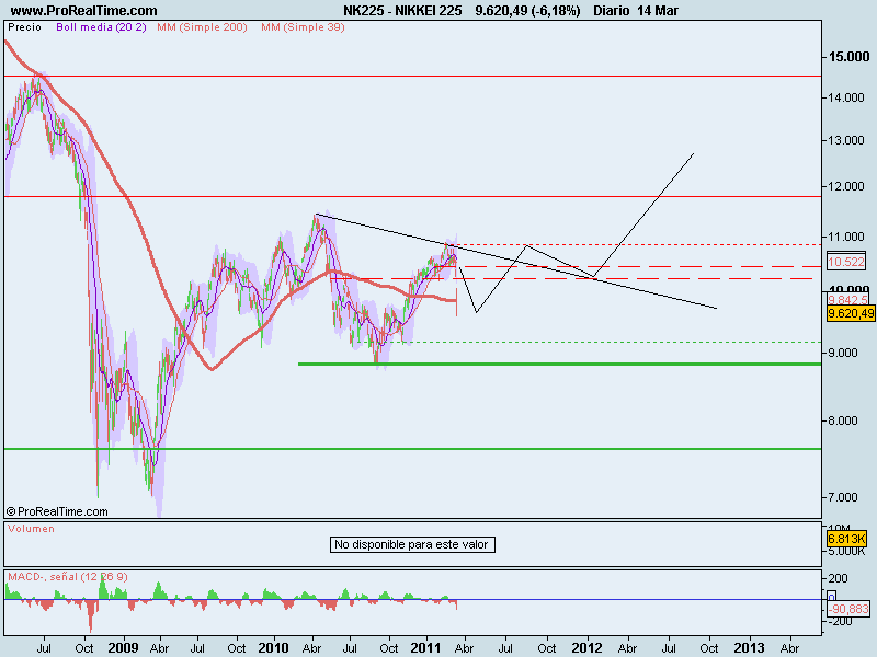 NIKKEI 225.png