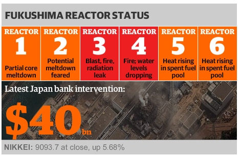 fukushima.PNG