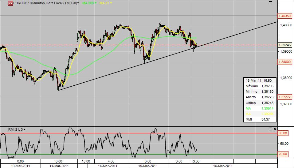 EURUSD7.jpg