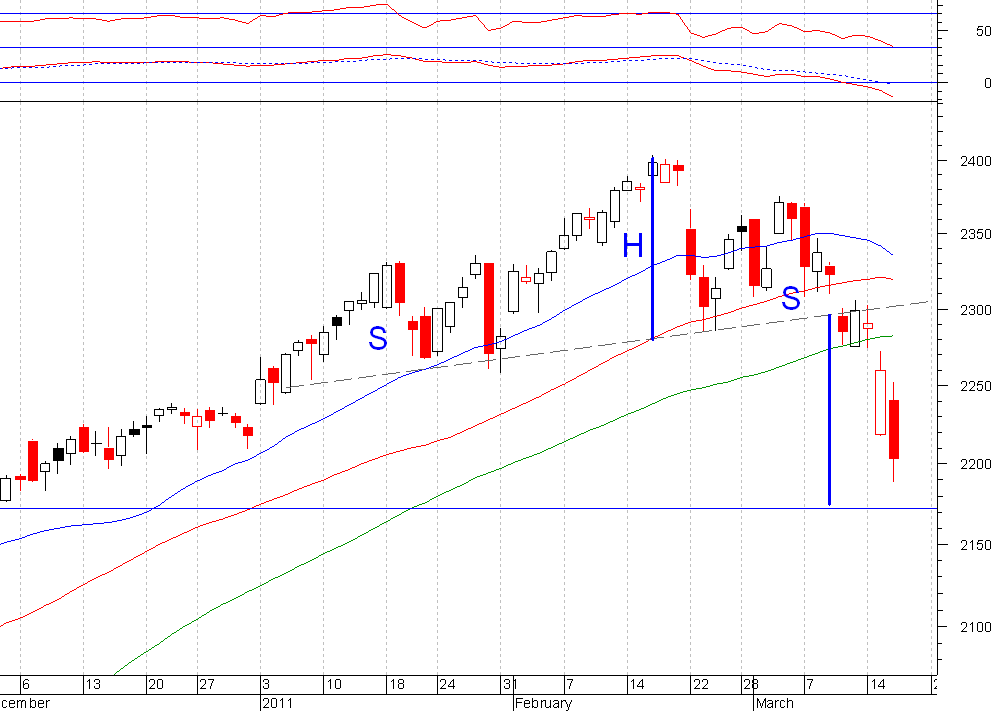 ndx2.PNG