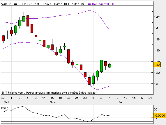 Dolar.bmp