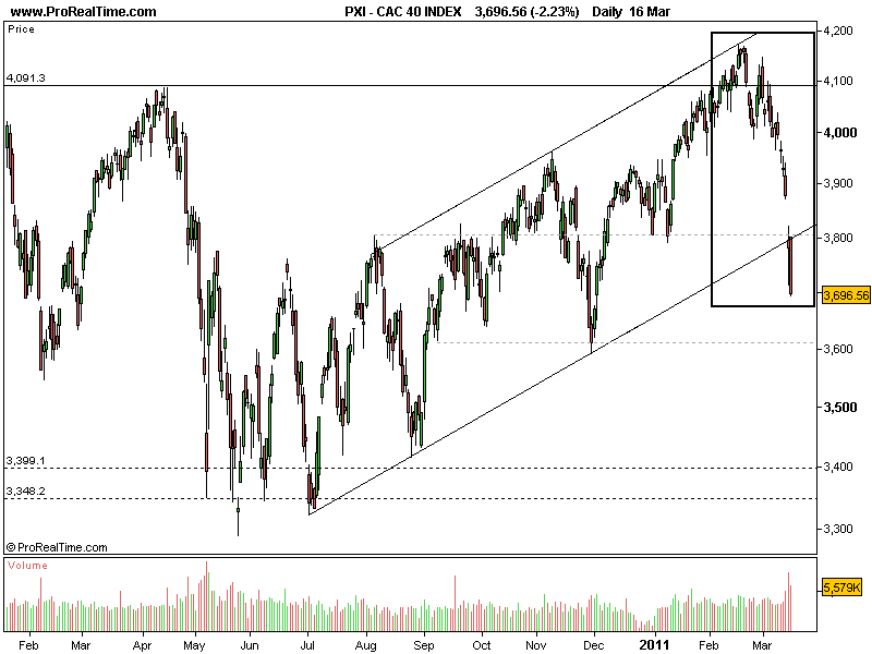 CAC 40 INDEX.png