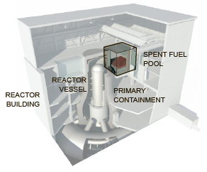 reactor.jpg