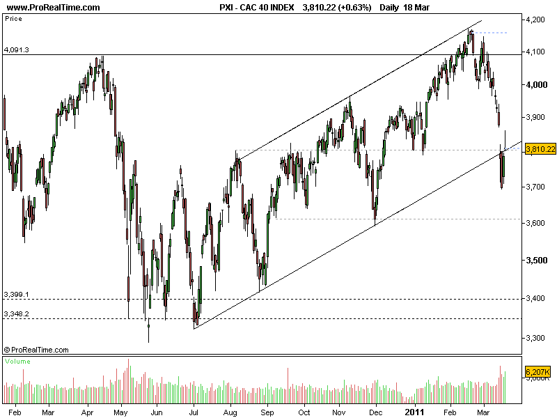 CAC18032011.png