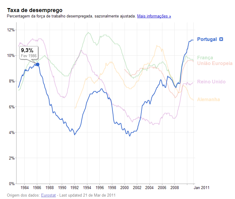 taxadesemprego.PNG